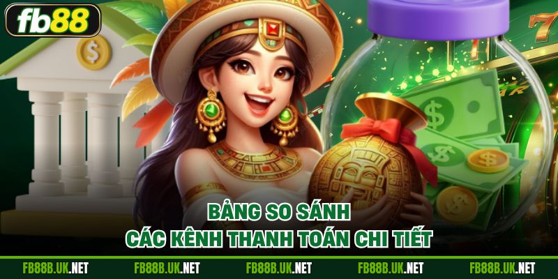Bảng so sánh các kênh thanh toán chi tiết