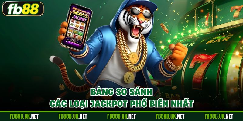 Bảng so sánh các loại jackpot phổ biến nhất