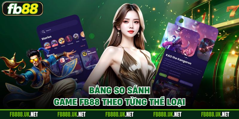 Bảng so sánh game FB88 theo từng thể loại