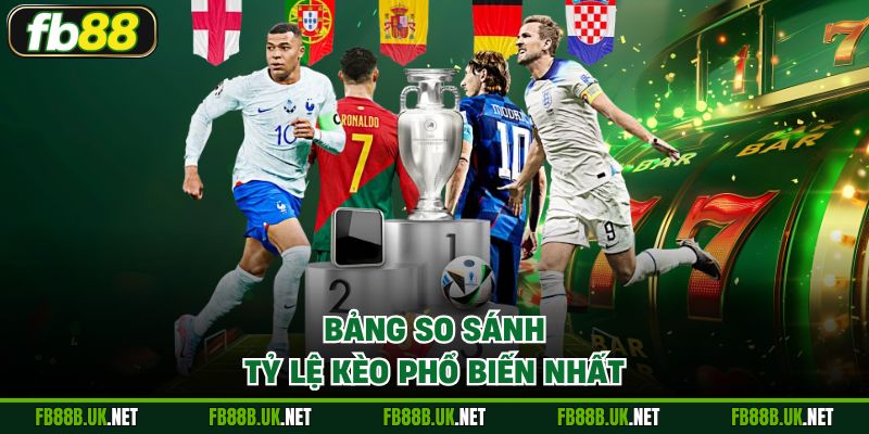 Bảng so sánh tỷ lệ kèo phổ biến nhất